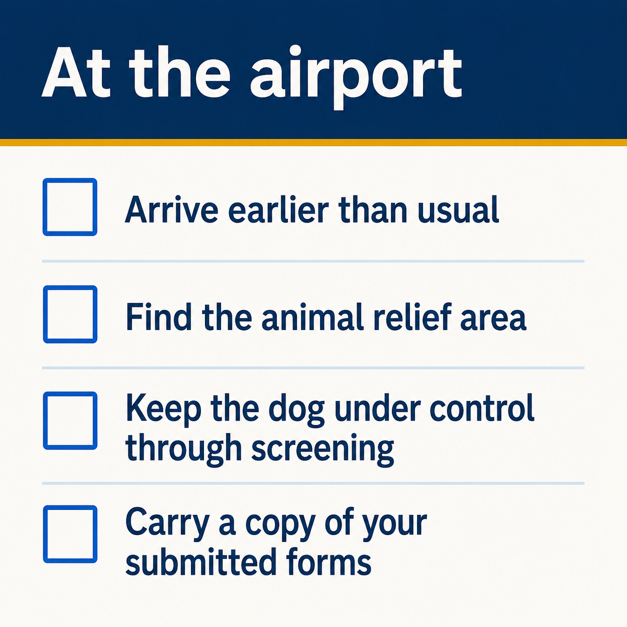 Airport checklist infographic: arrive earlier than usual, find the animal relief area, keep the dog under control through screening, and carry a copy of the submitted forms.
