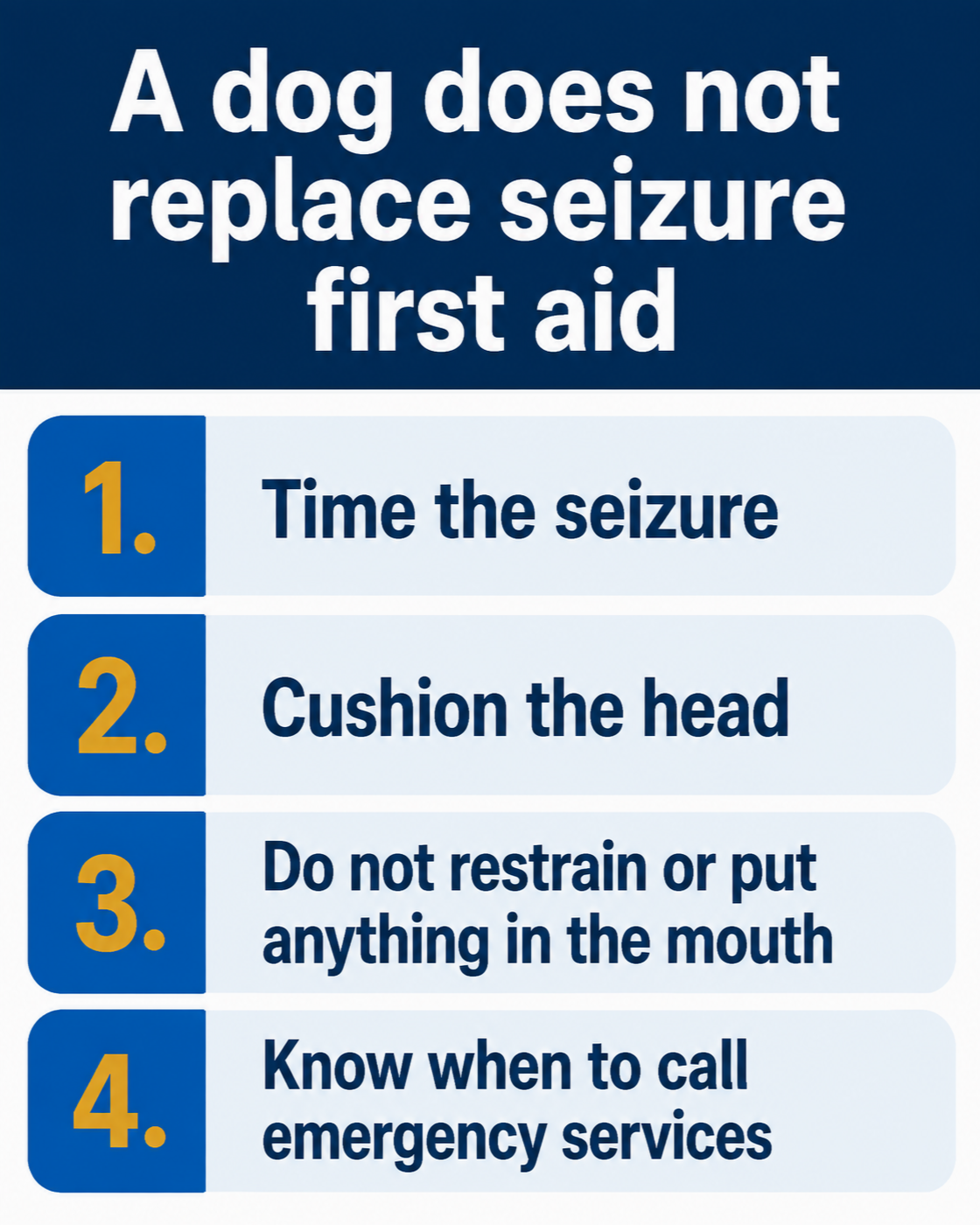 Infographic reminding that a dog does not replace seizure first aid, listing four steps: time the seizure, cushion the head, do not restrain or put anything in the mouth, and know when to call emergency services.